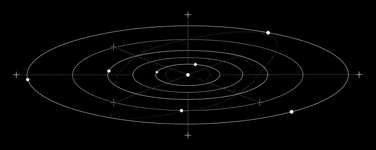 Orbital trajectory diagram